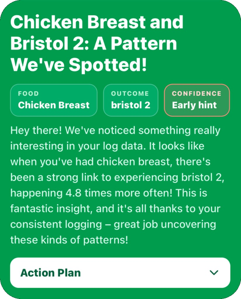 Discover patterns