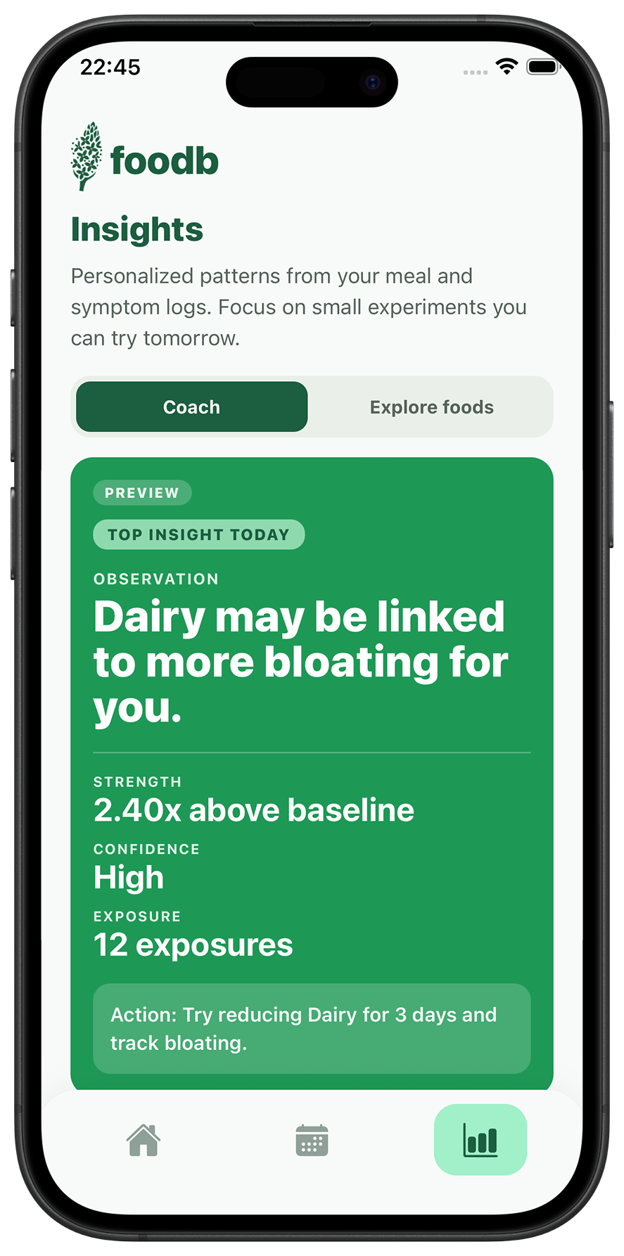 FooDB Insights Screen